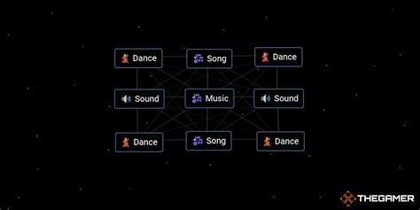 How to Get Music in Infinity Craft: A Symphony of Possibilities